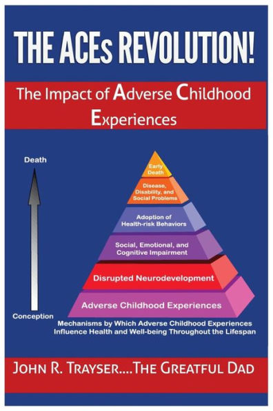 The ACEs Revolution!: The Impact of Adverse Childhood Experiences