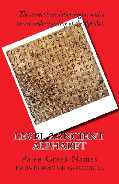 Level 2 Ancient Alphabet: Paleo-Greek Names