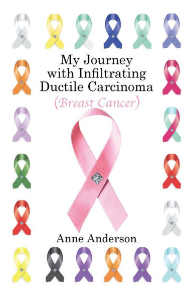 My Journey with Infiltrating Ductile Carcinoma (Breast Cancer)