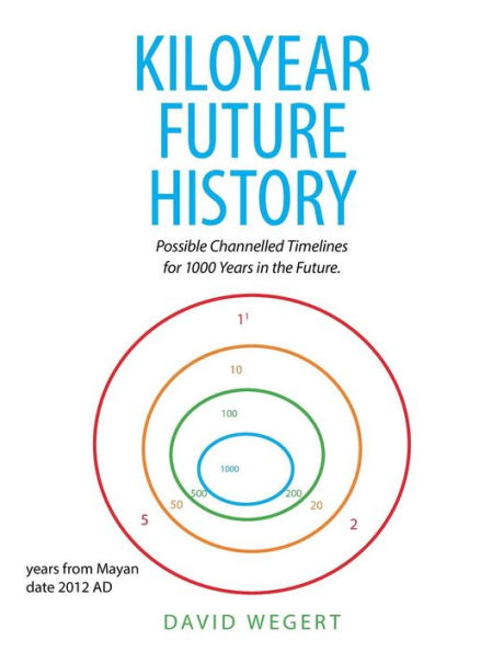 Kiloyear Future History: Possible Channelled Timelines for 1000 Years the Future.