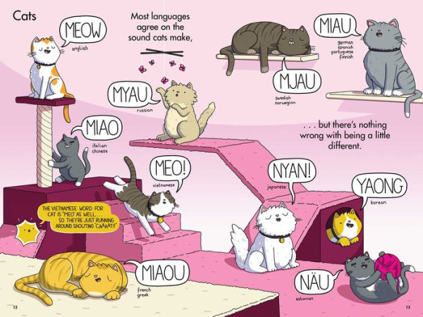 Sounds All Around: A Guide to Onomatopoeias Around the World