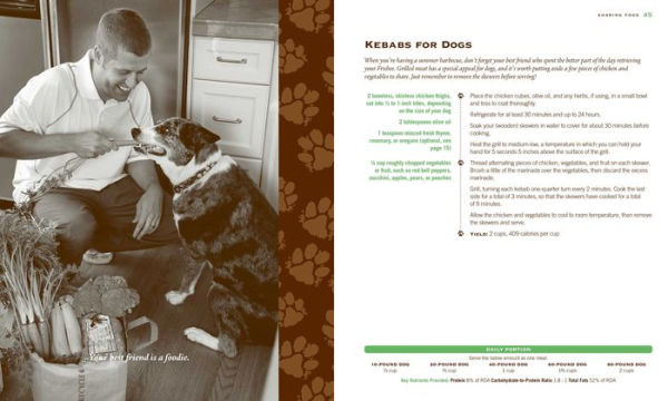 Feed Your Best Friend Better, Revised Edition: Easy, Nutritious Meals and Treats for Dogs