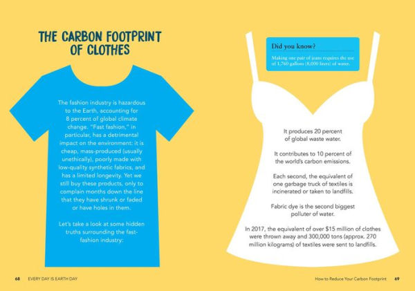 Every Day Is Earth Day: Simple Ways to Reduce Your Carbon Footprint