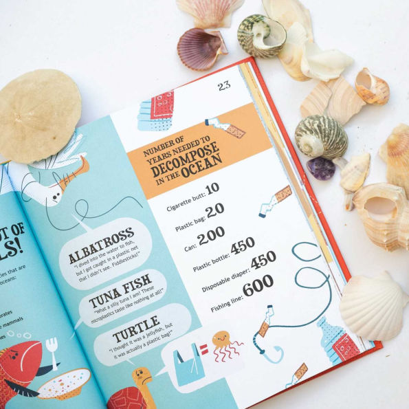 Jobs of the Future: Imaginative Careers for Forward-Thinking Kids
