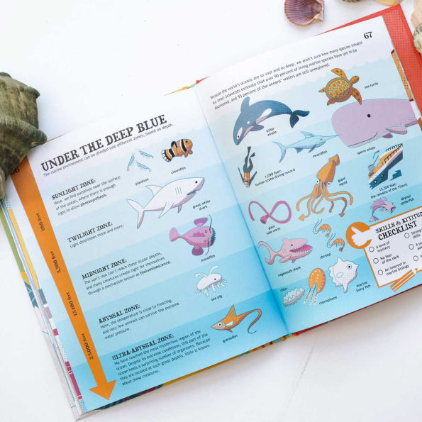 Jobs of the Future: Imaginative Careers for Forward-Thinking Kids