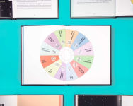 Alternative view 6 of What's Your Sign?: A Guide to Astrology for the Cosmically Curious