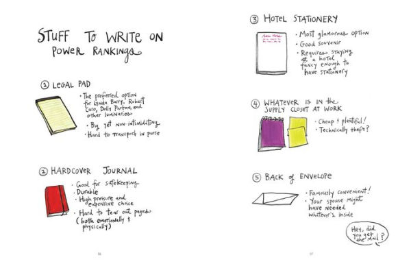 Skip to the Fun Parts: Cartoons and Complaints About the Creative Process