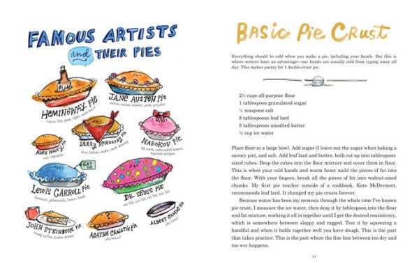 How To Write a Novel in 20 Pies: Sweet and Savory Tips for the Writing Life