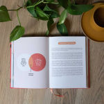 Alternative view 10 of A Heart on Fire: 100 Meditations on Loving Your Neighbors Well