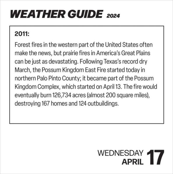 Weather Guide 2024 DaytoDay Calendar Phenomenal OnThisDate Weather