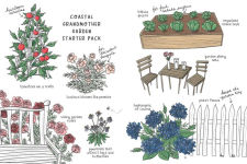 Alternative view 3 of Tiny Joys: A Guide to Embracing Your Inner Coastal Grandmother