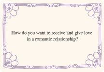 Alternative view 3 of Rupi Kaur's Writing Prompts Relationships