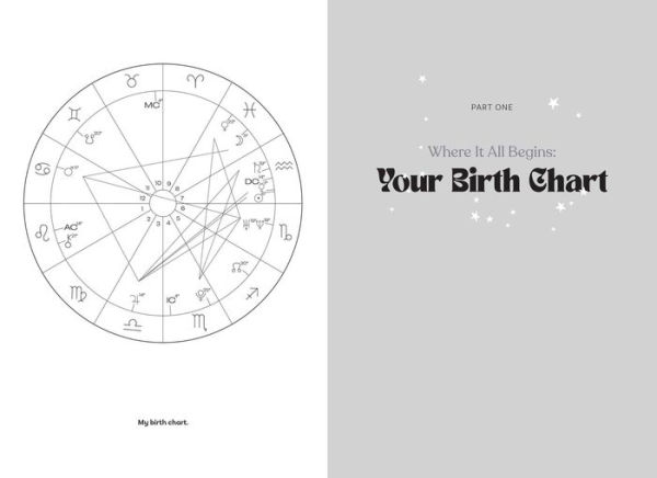 Trust Your Timing: How to Use Your Astrological Birth Chart to Navigate Your Love Life and Find Your Authentic Self