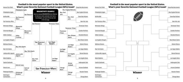 Bracketivity Sports: You Decide Who Wins!