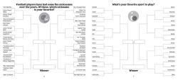 Alternative view 4 of Bracketivity Sports: You Decide Who Wins!