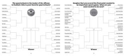 Alternative view 5 of Bracketivity Sports: You Decide Who Wins!