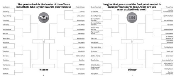 Bracketivity Sports: You Decide Who Wins!