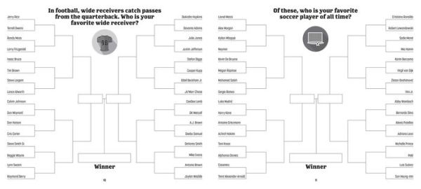 Bracketivity Sports: You Decide Who Wins!