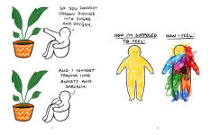 Alternative view 4 of Worry Lines: You're Doing Really Well Given the Circumstances
