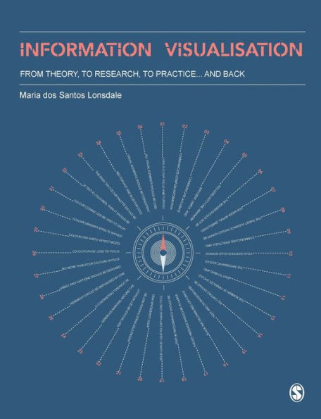 Information Visualisation: From Theory, To Research, Practice and Back