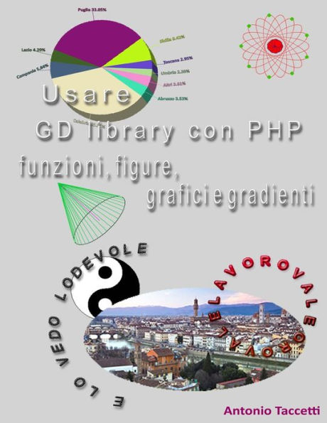 Usare GD library con PHP: funzioni, figure, grafici e gradienti