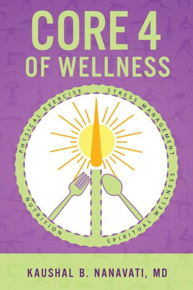 CORE 4 of Wellness: Nutrition Physical Exercise Stress Management Spiritual Wellness