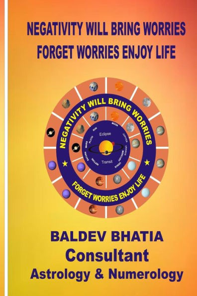 Negativity Will Bring Worries: Forget Worries Enjoy Life