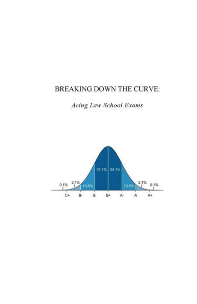 Breaking Down the Curve: Acing Law School Exams