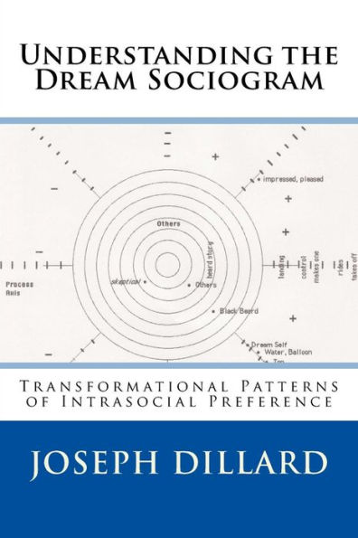 Understanding the Dream Sociogram: Transformational Patterns of Intrasocial Preference