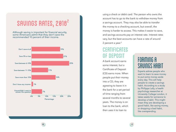 Earning Saving and Investing