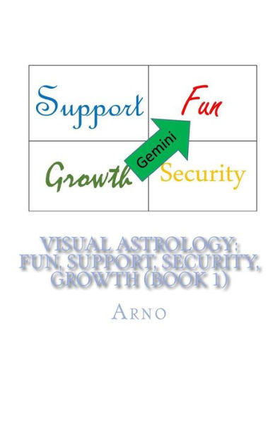 Visual Astrology: Fun, Support, Security, Growth (Book 1)