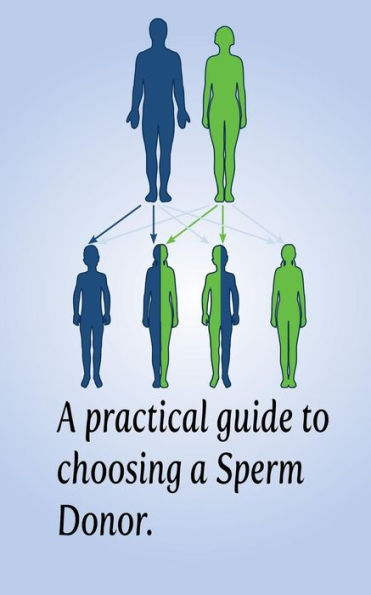 A Practical Guide to Choosing a Sperm Donor: Sperm Donation & Heredity