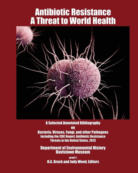 Antibiotic Resistance: A Threat to World Health