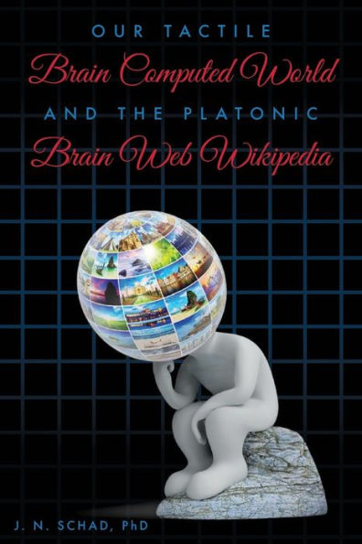 Our Tactile Brain Computed World and The Platonic Brain Web Wikipedia
