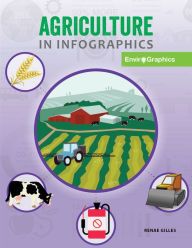 Title: Agriculture in Infographics, Author: Renae Gilles