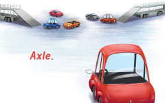 Alternative view 7 of All except Axle