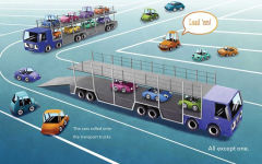 Alternative view 8 of All except Axle