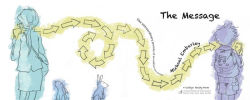 Alternative view 3 of The Message: The Extraordinary Journey of an Ordinary Text Message