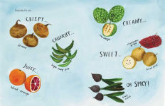 Alternative view 12 of Try It!: How Frieda Caplan Changed the Way We Eat