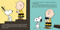 Alternative view 12 of Snoopy Goes to School