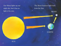 Alternative view 6 of Moon: Ready-to-Read Level 1