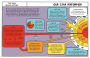 Alternative view 3 of A Day in the Life of an Astronaut, Mars, and the Distant Stars