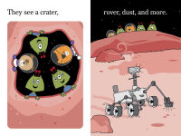 Alternative view 6 of Captain Cat Goes to Mars: Ready-to-Read Pre-Level 1