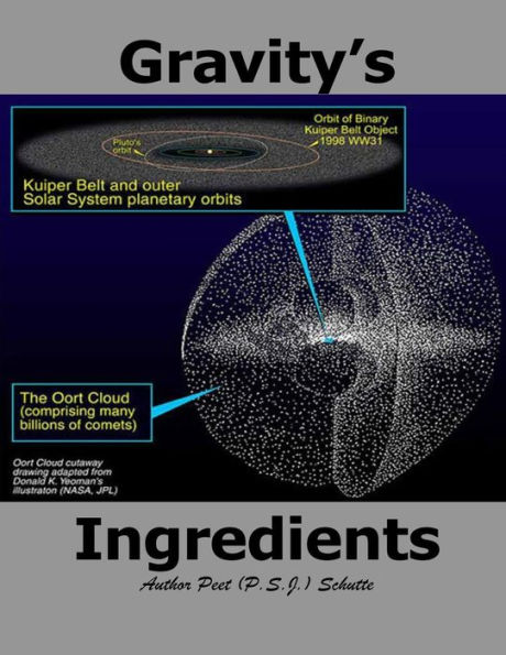 Gravity?s Ingredients