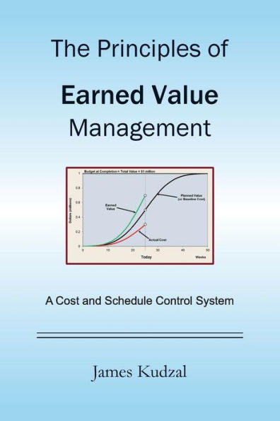 The Principles of Earned Value Management: A Cost and Schedule Control System