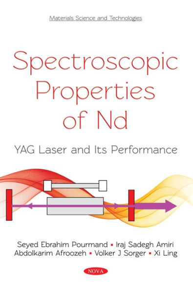 Spectroscopic Properties of an Nd:YAG Laser Pumped by a Flashlamp at Various Temperatures and Input Energies