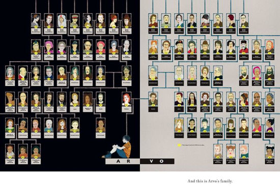 One of a Kind: A Story About Sorting and Classifying by Neil Packer, Hardcover | Barnes & Noble®