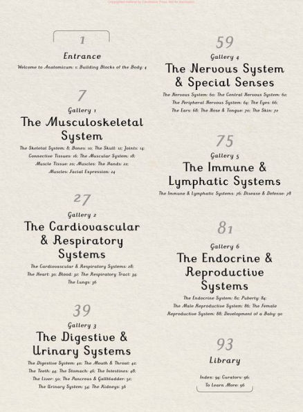 Anatomicum: Welcome to the Museum