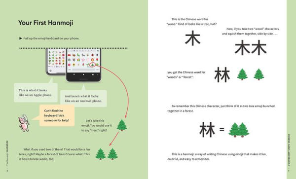 The Hanmoji Handbook: Your Guide to the Chinese Language Through Emoji