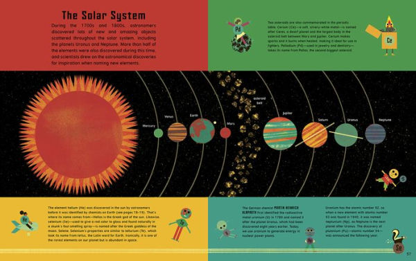 The Stardust That Made Us: A Visual Exploration of Chemistry, Atoms, Elements, and the Universe